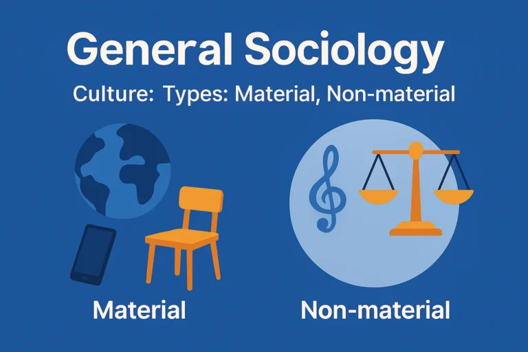 Types of Culture: Material and Non-material